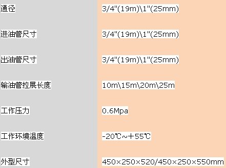 20米自動回轉(zhuǎn)加油卷盤及卷盤骨架 20米自動回轉(zhuǎn)加油卷盤及卷盤骨架
