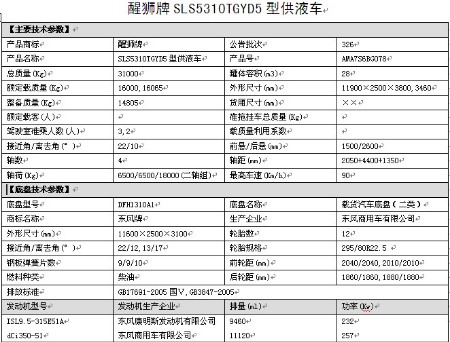 國五東風天龍前四后八供液車整車技術參數(shù) 國五東風天龍前四后八供液車整車技術參數(shù)