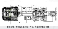 消防車底盤布局 消防車底盤布局